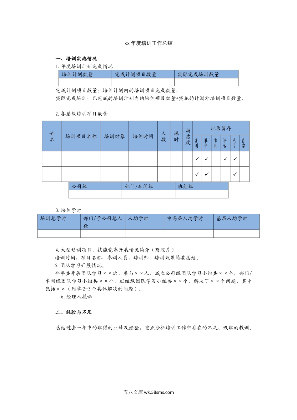 年度培训工作总结模板_第1页