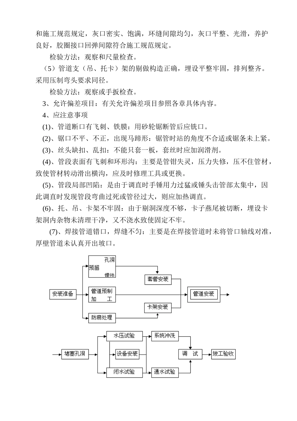 采暖工程监理实施细则_第2页