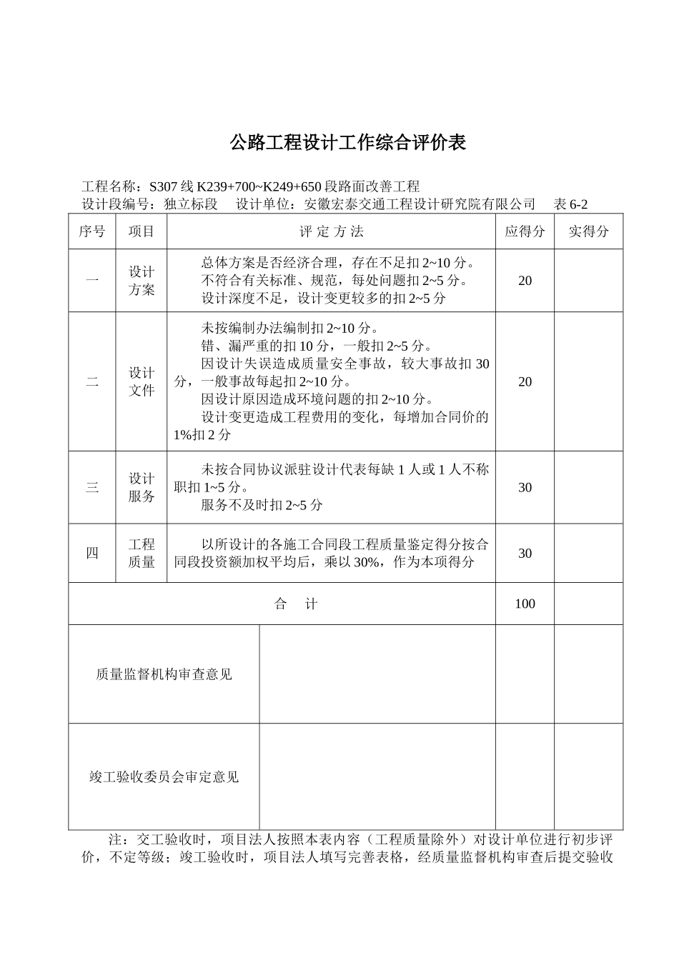 公路工程建设管理工作综合评价表_第2页