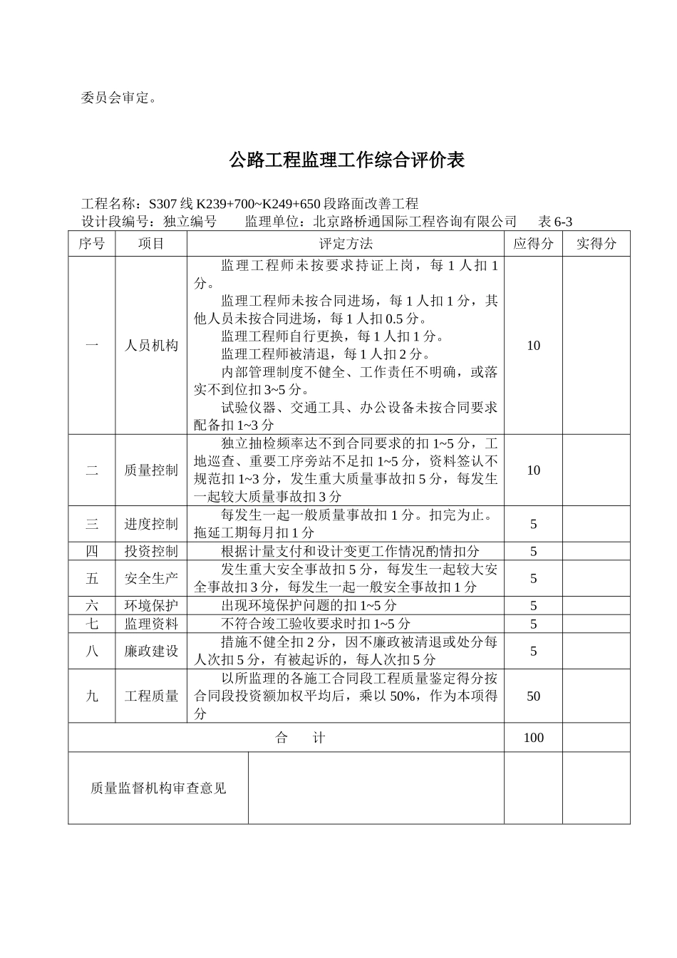 公路工程建设管理工作综合评价表_第3页