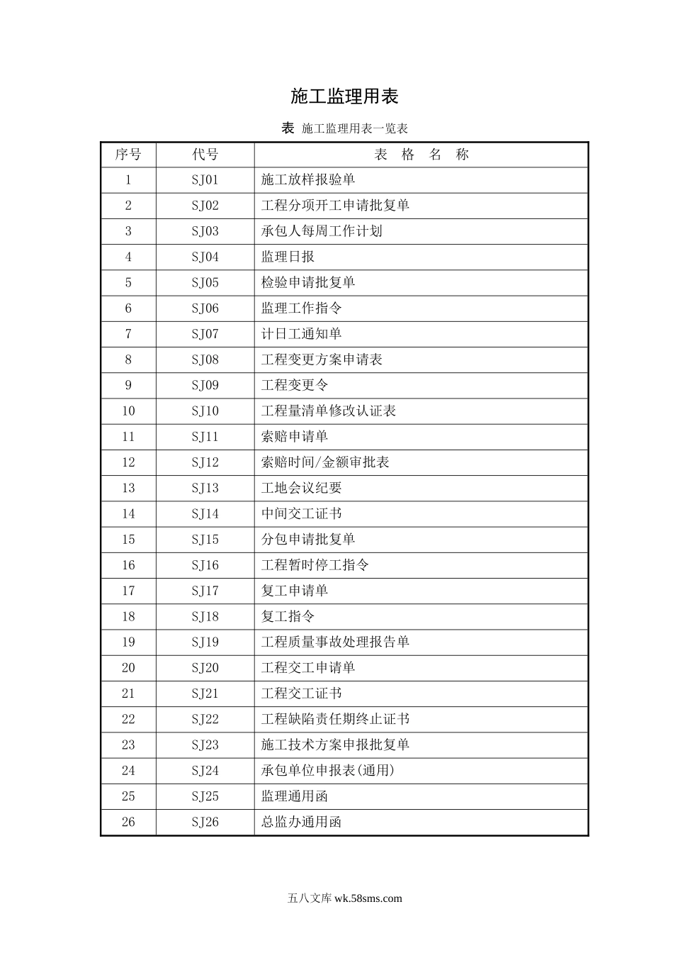 路桥内业表格样本_第1页