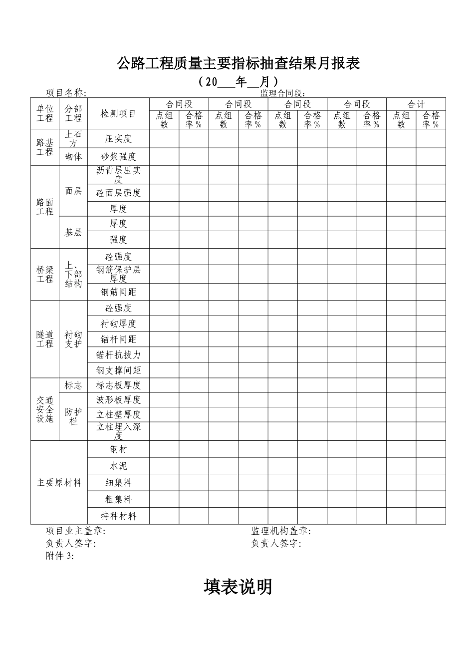 公路工程质量安全监督月报表_第2页