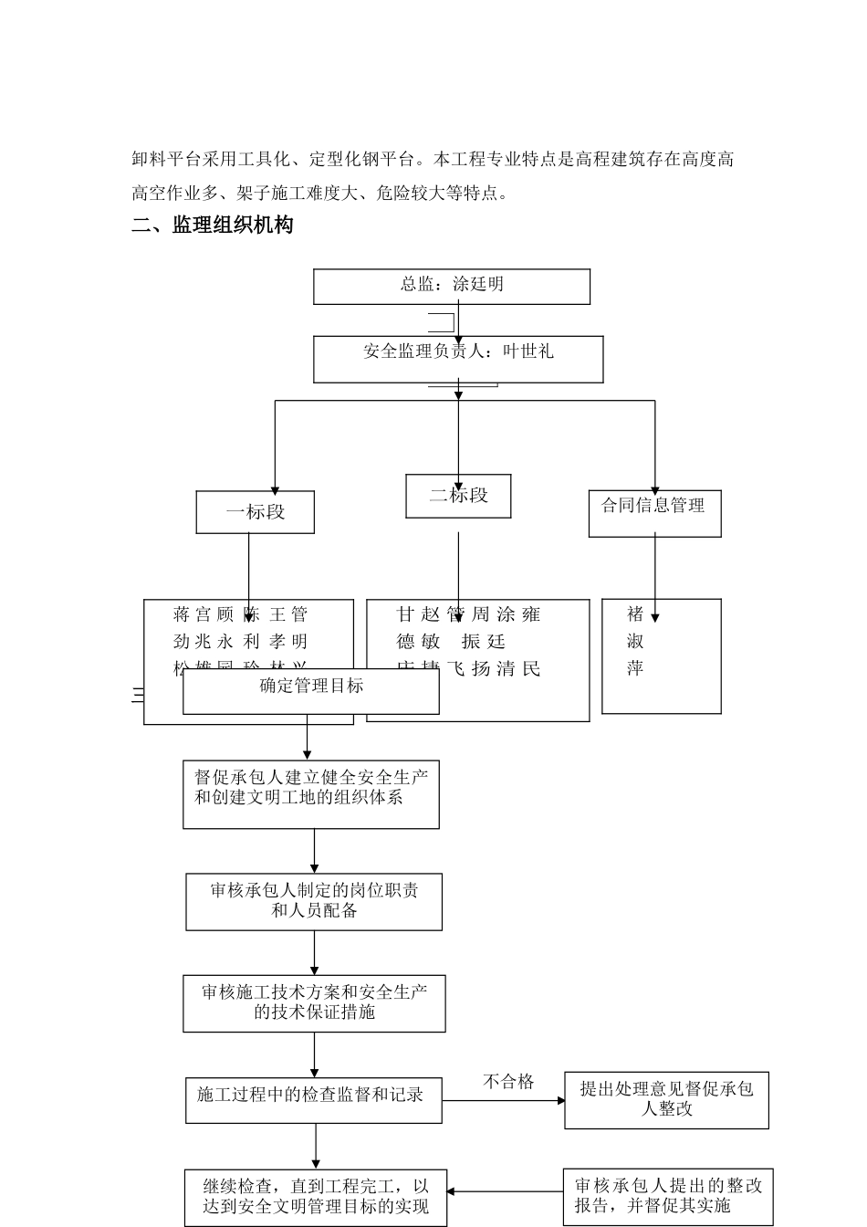 万科光明城市脚手架___监理细则_第2页