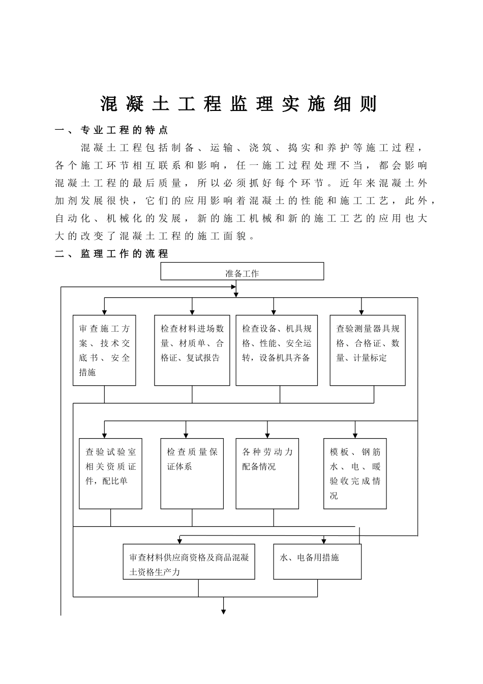 混凝土工程监理实施细则1q_第2页