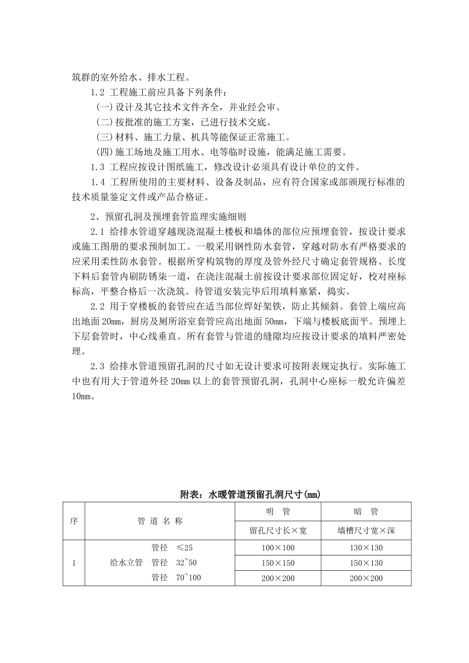 建安工程给排水监理细则_第2页