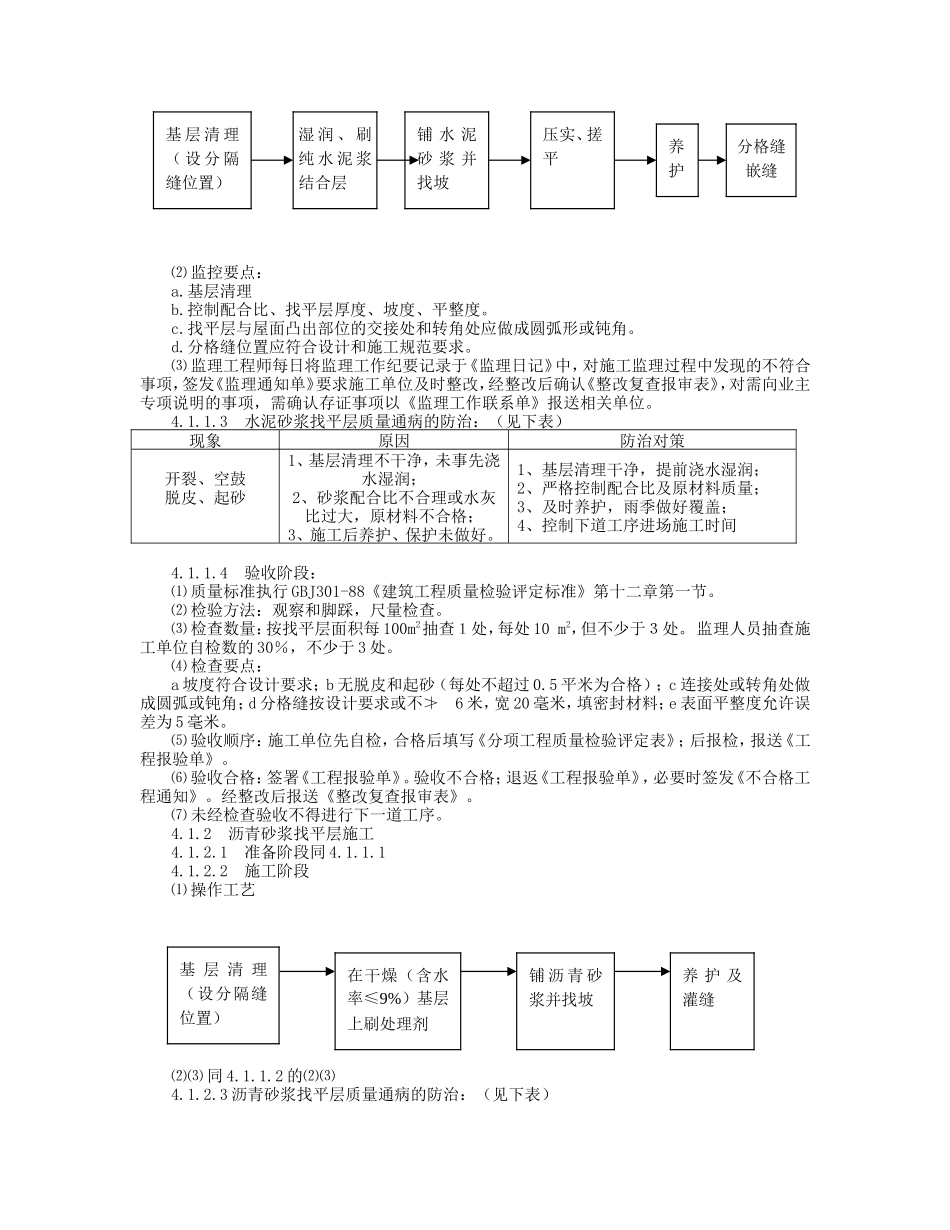 屋面工程监理实施细则88_第3页