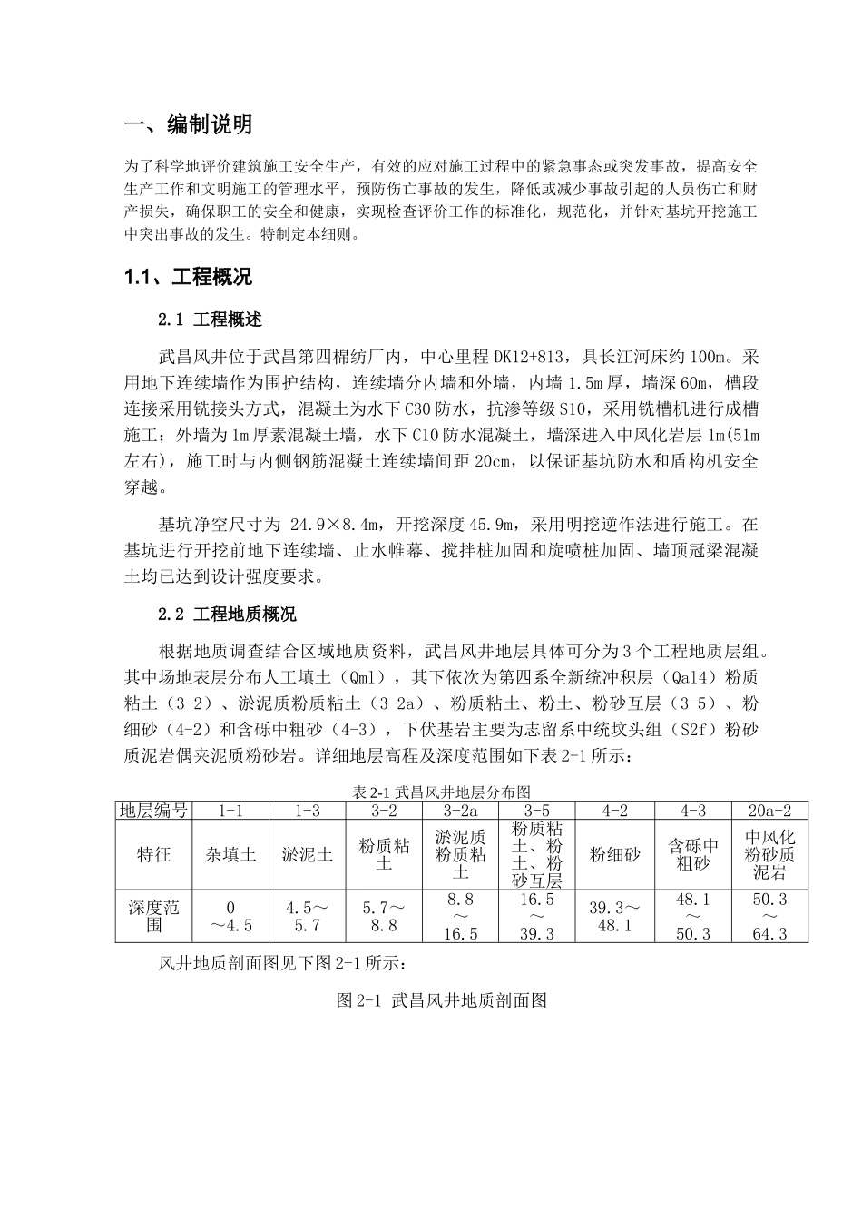 某隧道工程深井开挖安全监理实施细则_第3页