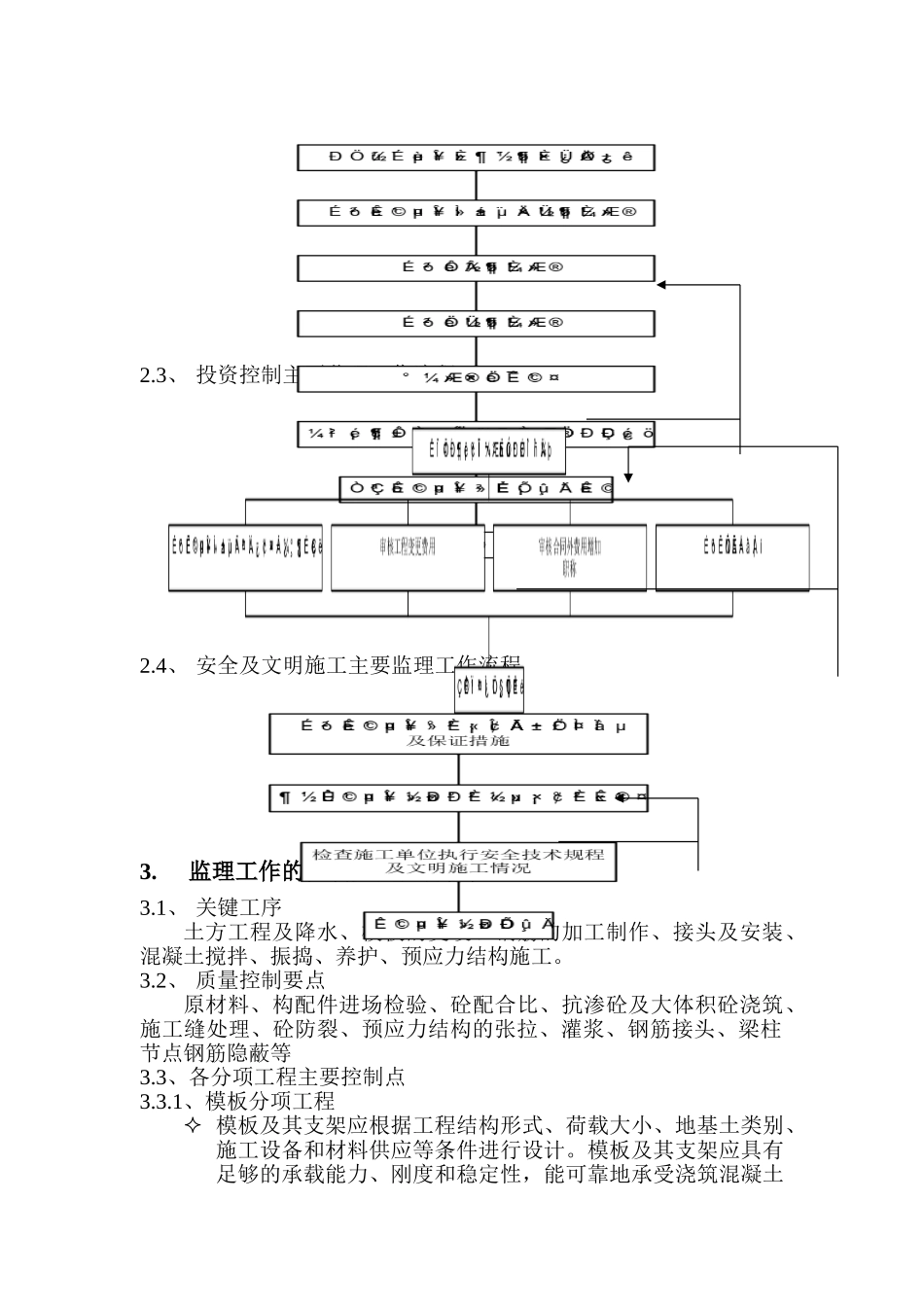 济南遥墙机场扩建工程航站楼混凝土结构工程监理实施细则_第3页