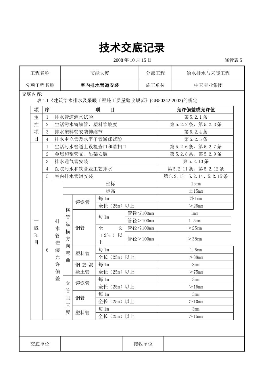 室内排水管道安装_第3页