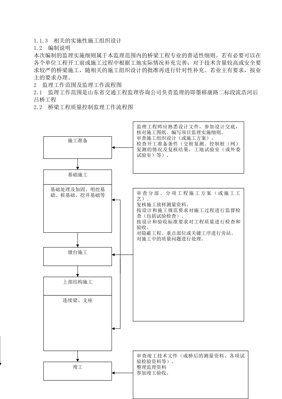 即墨移康路改建流浩河后吕桥工程监理实施细则_第2页