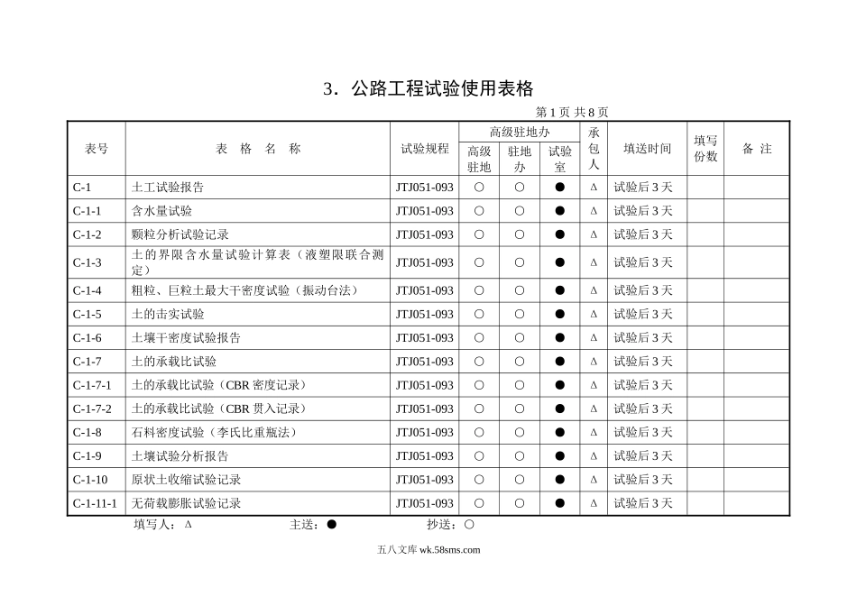 3、公路工程试验使用表格_第1页