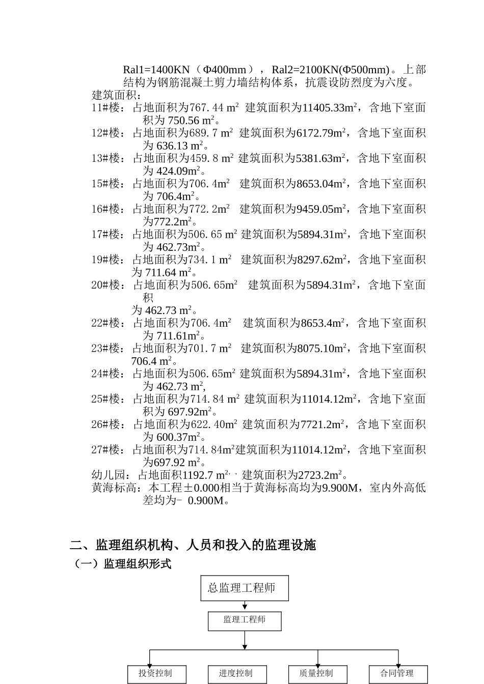 建筑工程监理工作总结w1_第2页