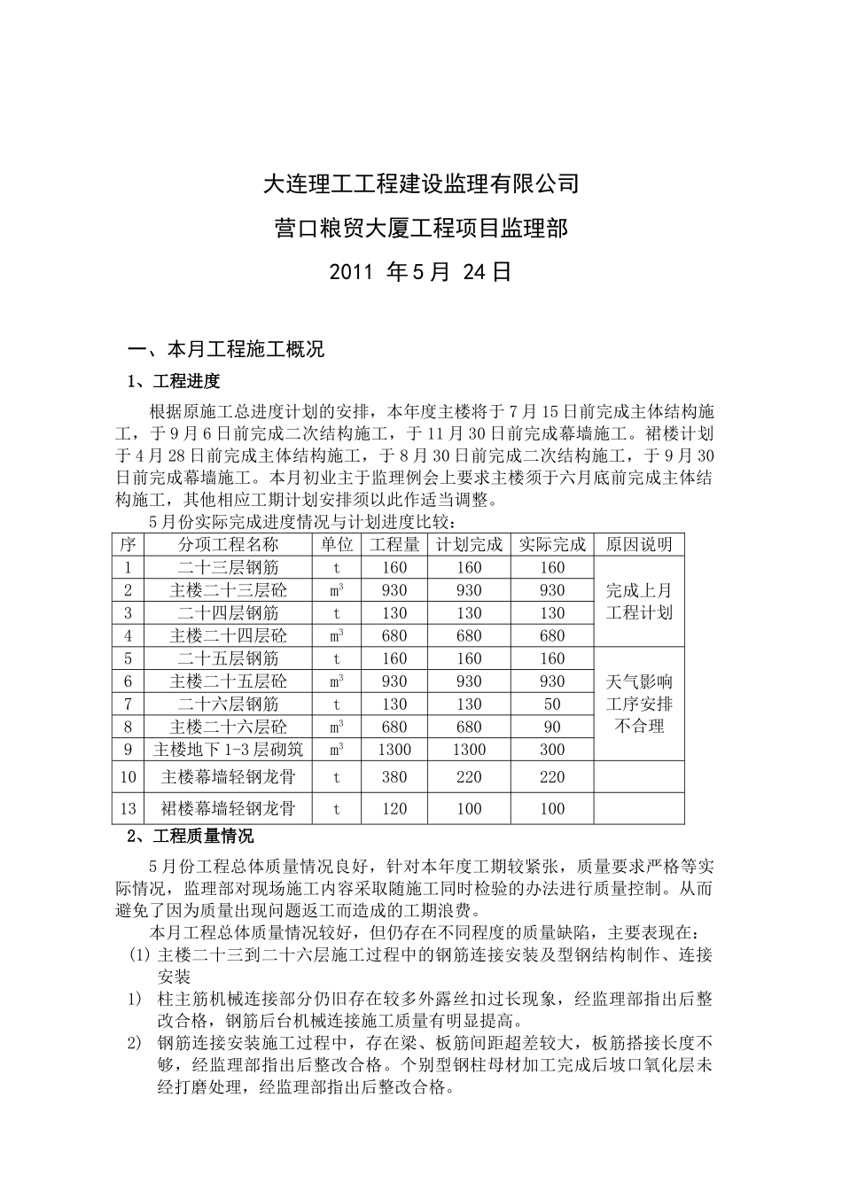 营口粮贸大厦工程监理月报_第2页