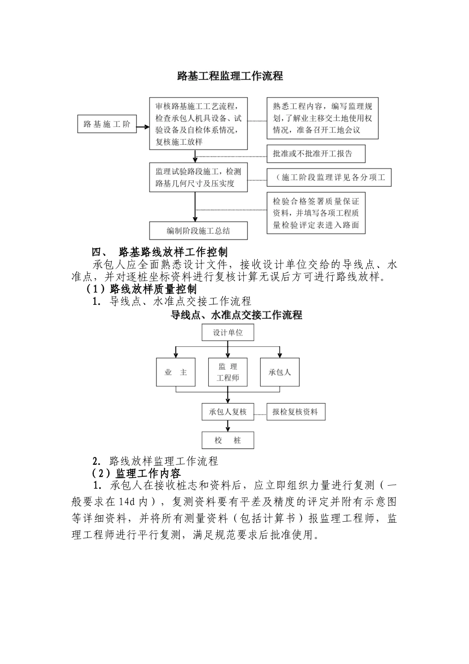 倒淌河至共和公路二期土建工程监理实施细则_第2页