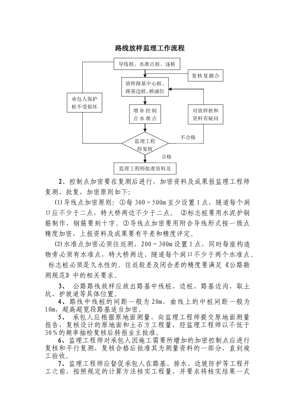 倒淌河至共和公路二期土建工程监理实施细则_第3页