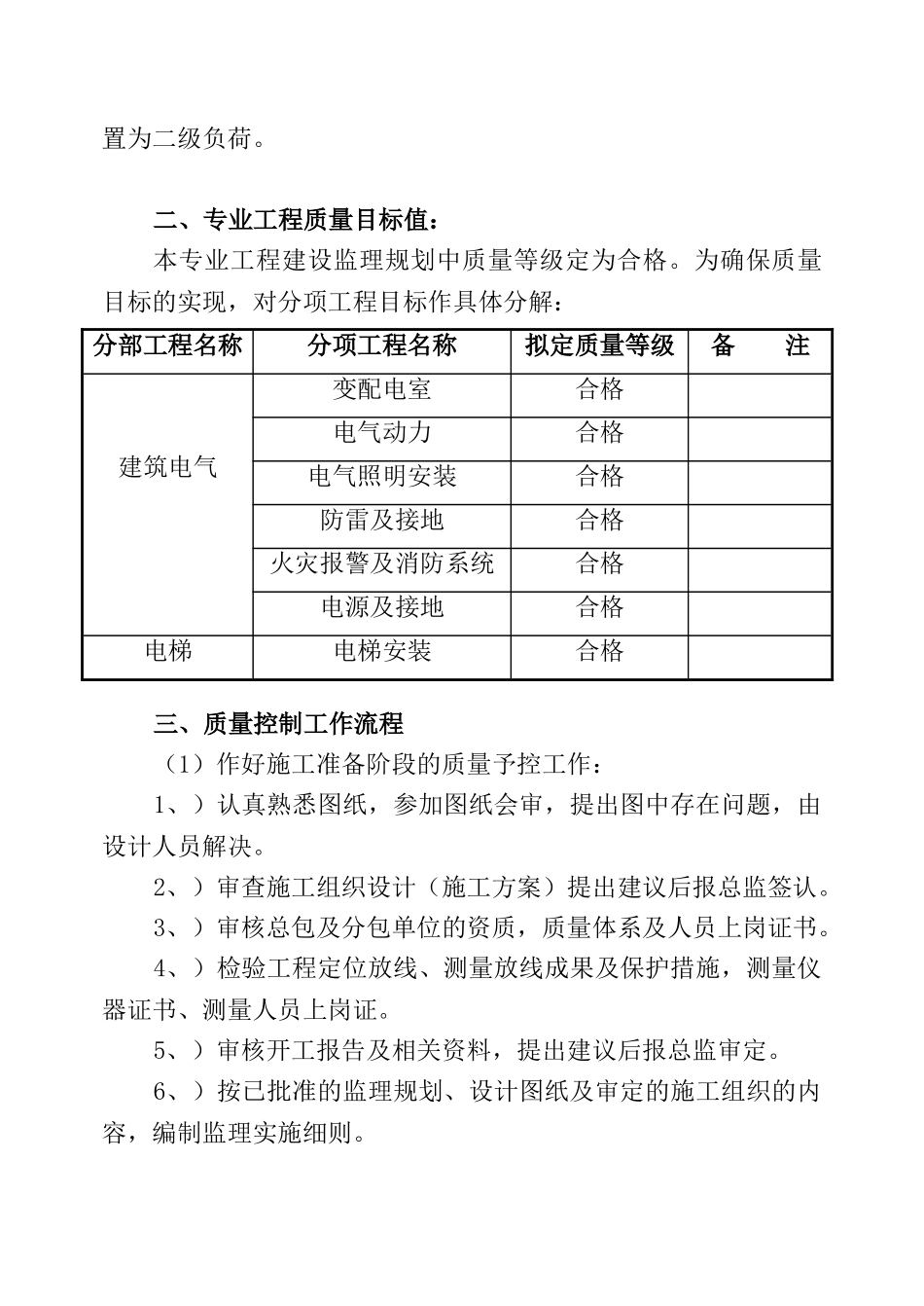 东方魅力综合楼电气监理细则_第3页