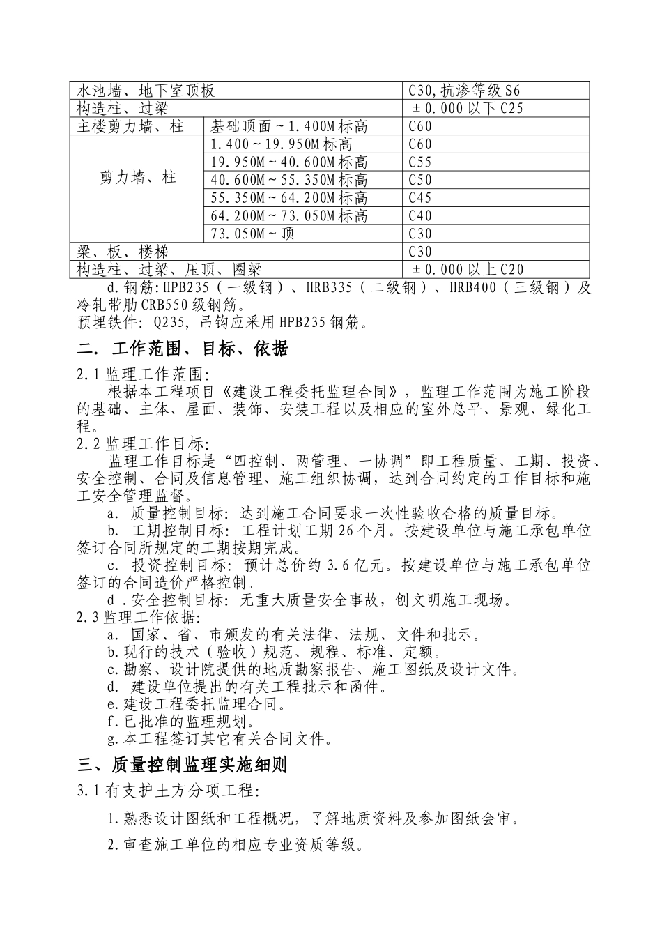 财富•又一城土建工程建设监理细则_第2页