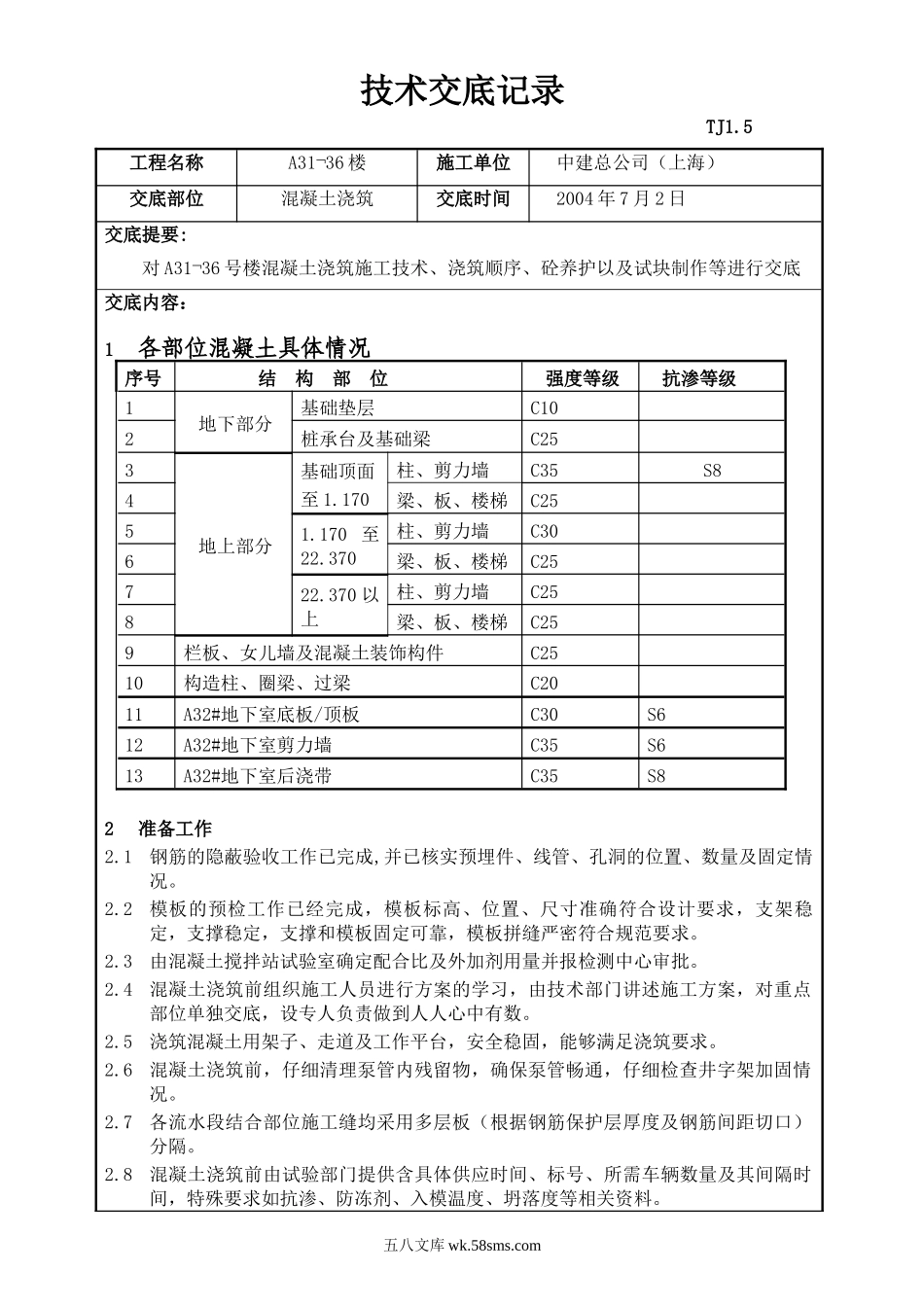 混凝土浇筑技术交底_第1页