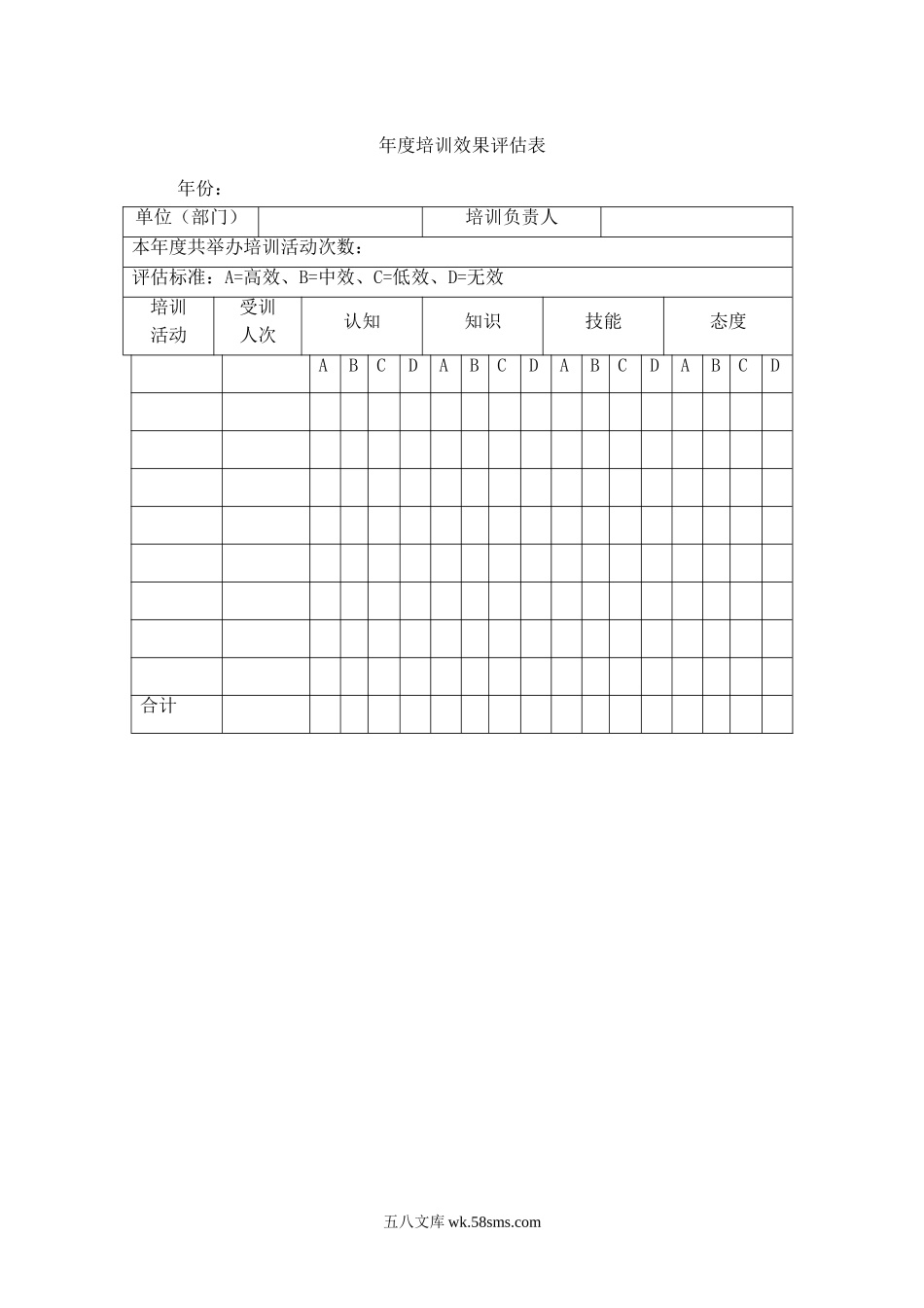 年度培训效果评估表_第1页