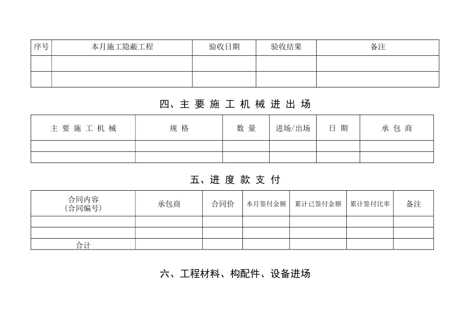 工程建设监理月报（样表）_第3页