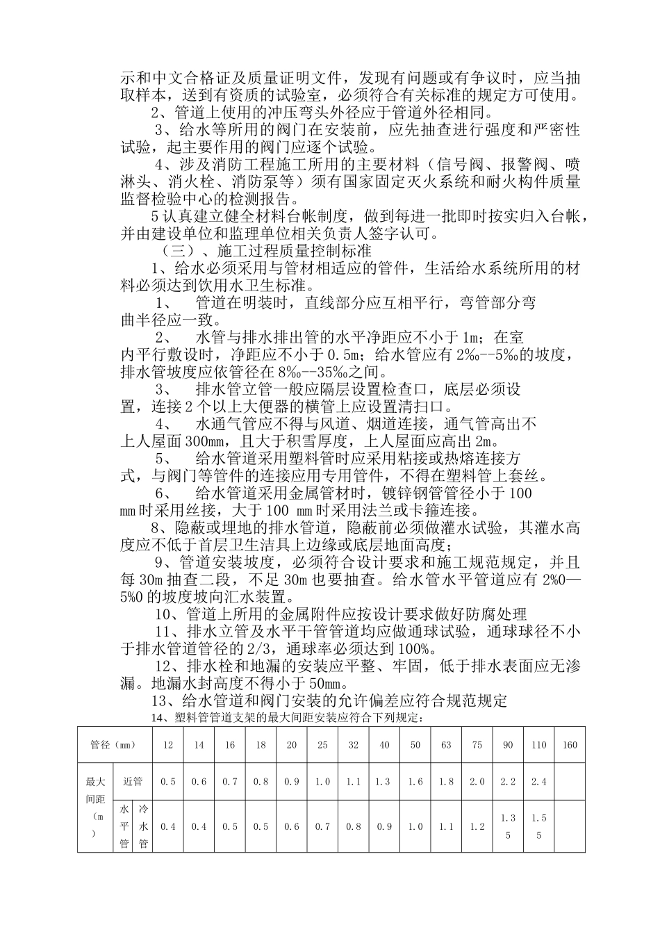 给排水管道工程监理实施细则_第3页