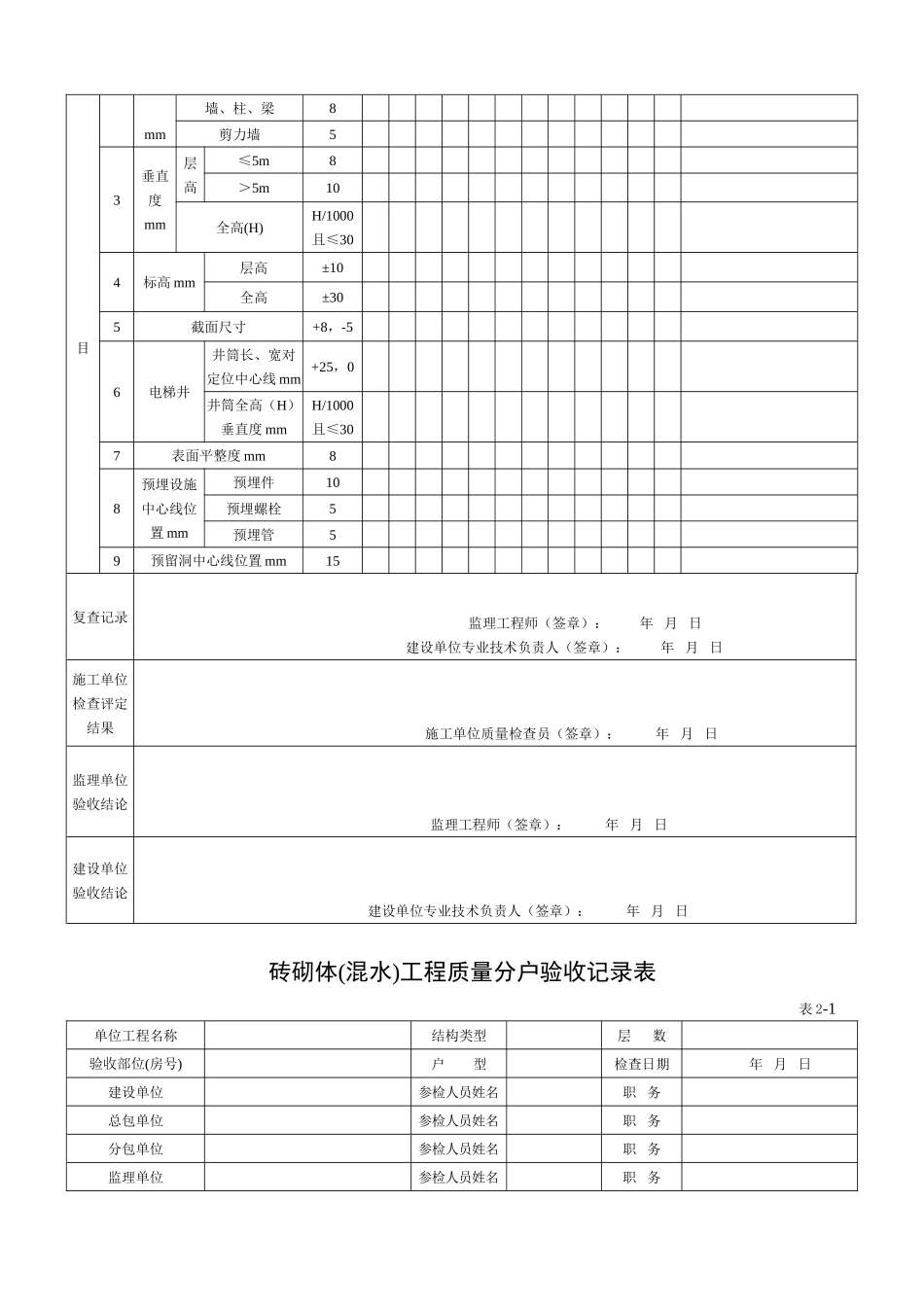 分户验收记录表_第2页