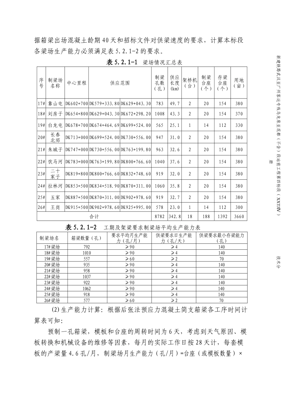 第五章  重点（关键）和难点工程的施工方案、_第2页