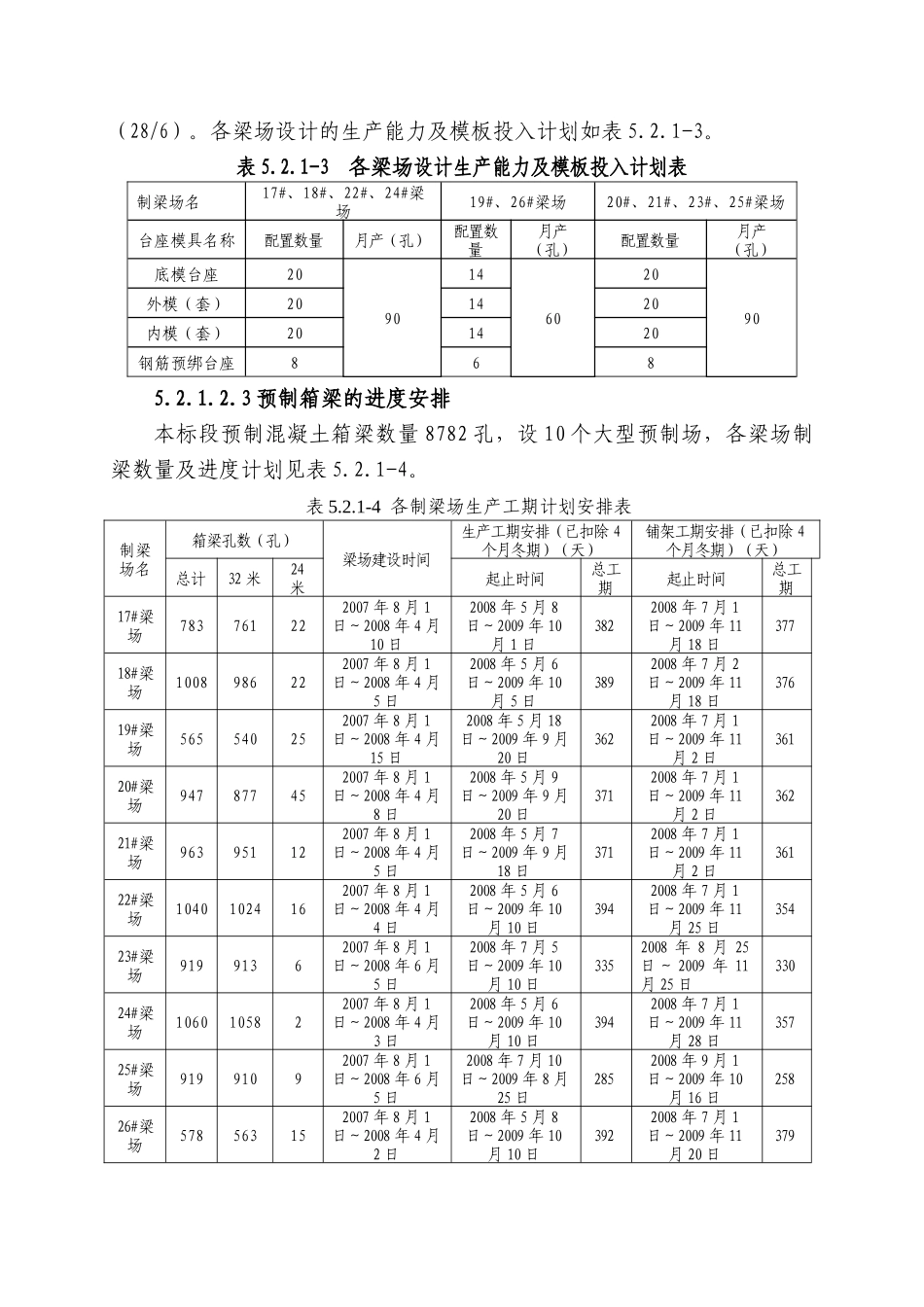 第五章  重点（关键）和难点工程的施工方案、_第3页