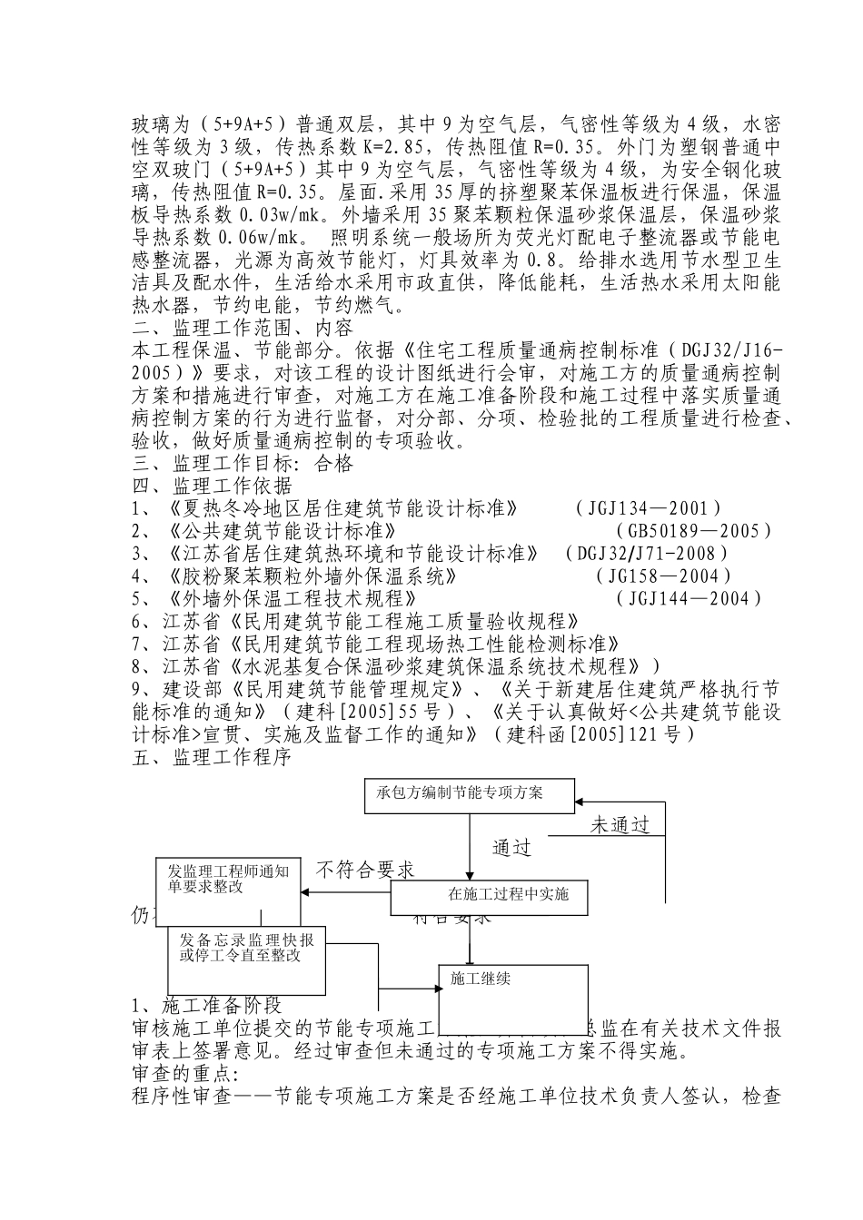 建筑节能工程监理细则r_第2页