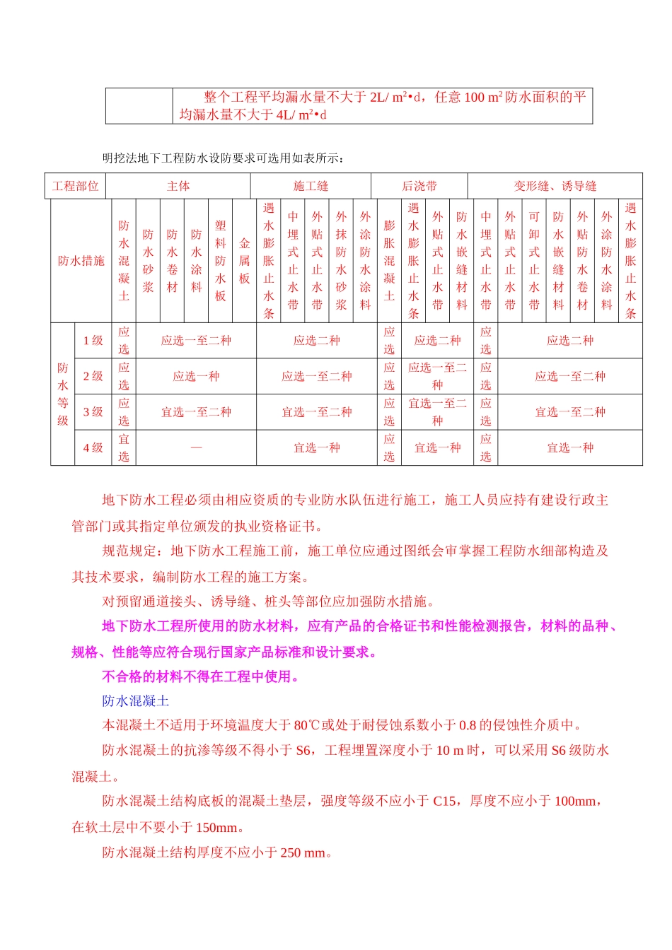 地下防水工程监理细则_第2页