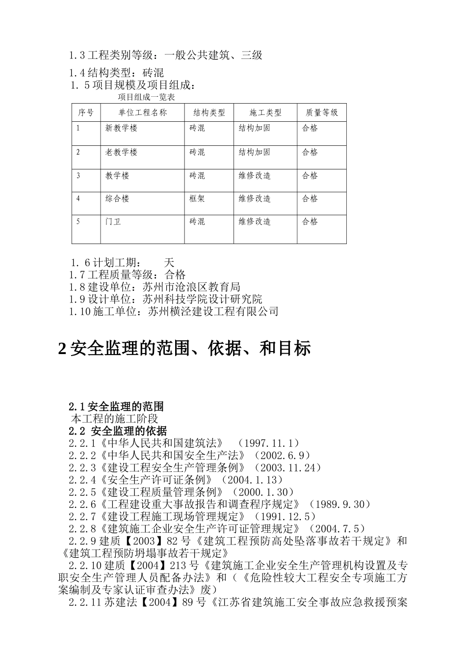 加固改造工程履行监理安全责任规划_第2页