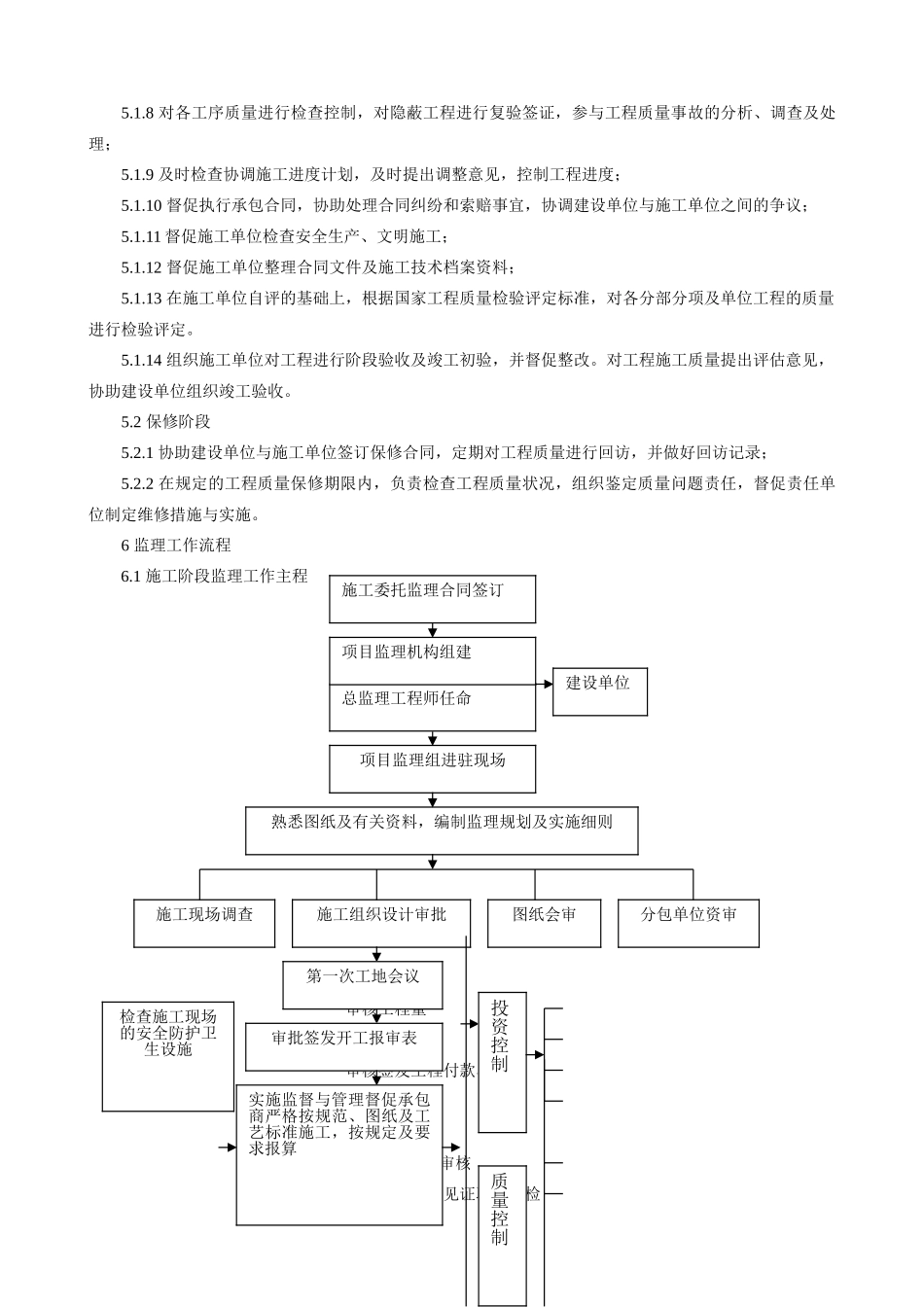 金山湾B地块32~57#楼工程监理规划_第3页