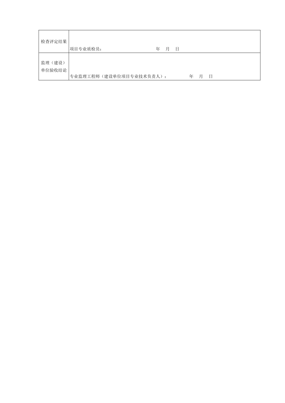 DQ3.3.4电缆桥架安装和桥架内电缆敷设分项工程检验批质量验收表_第2页