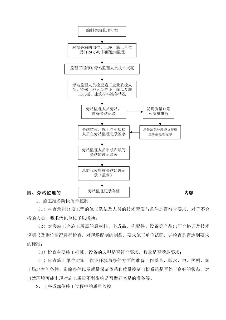 某公园暨广场工程旁站监理方案_第2页