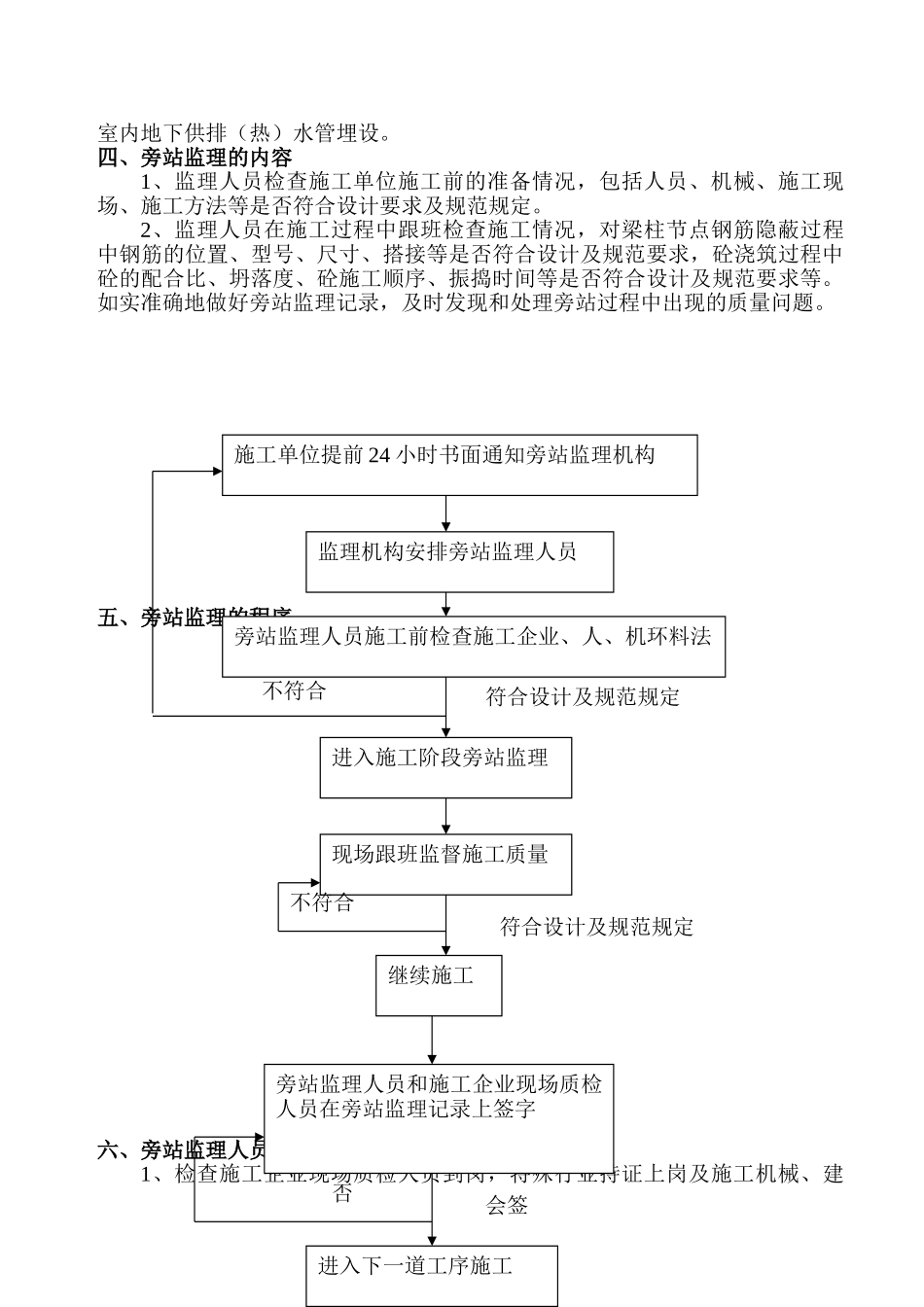 人防指挥中心综合楼监理旁站方案_第3页