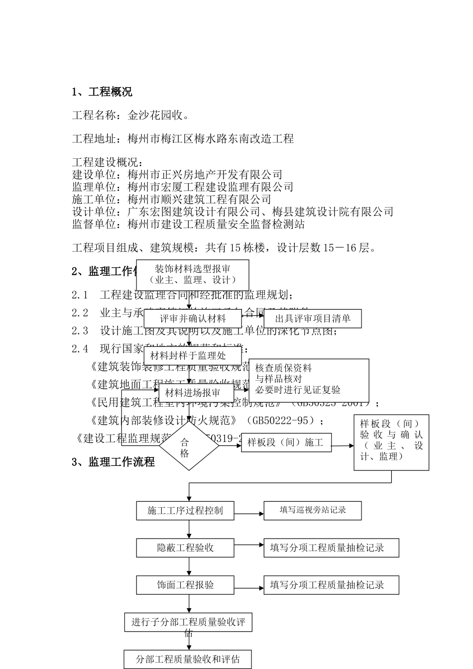 金沙花园装饰装修监理实施细则_第3页