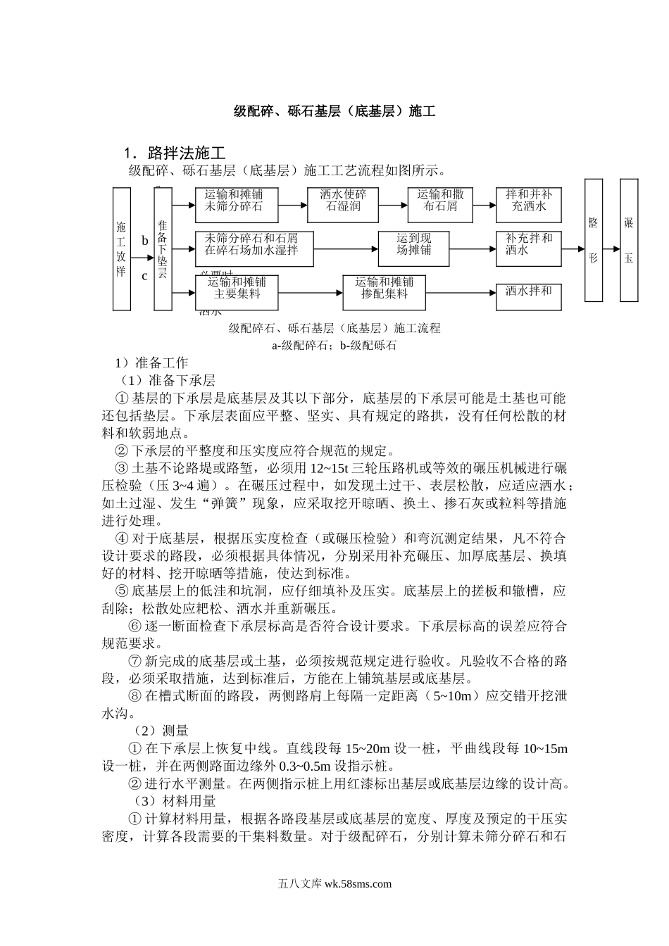 级配碎、砾石(基层)底基层施工_第1页