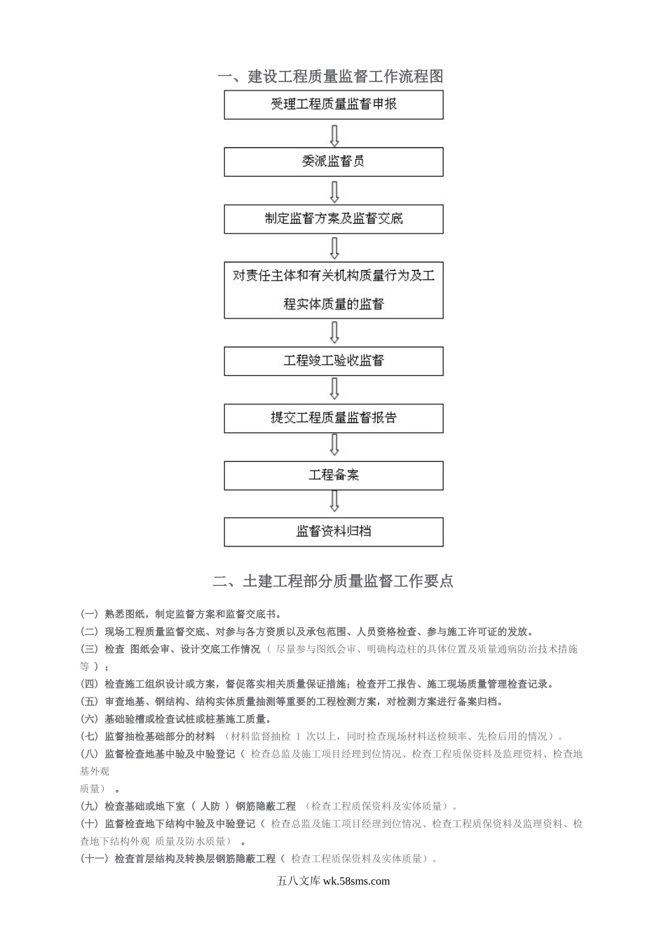 建设工程质量监督工作流程图_第1页