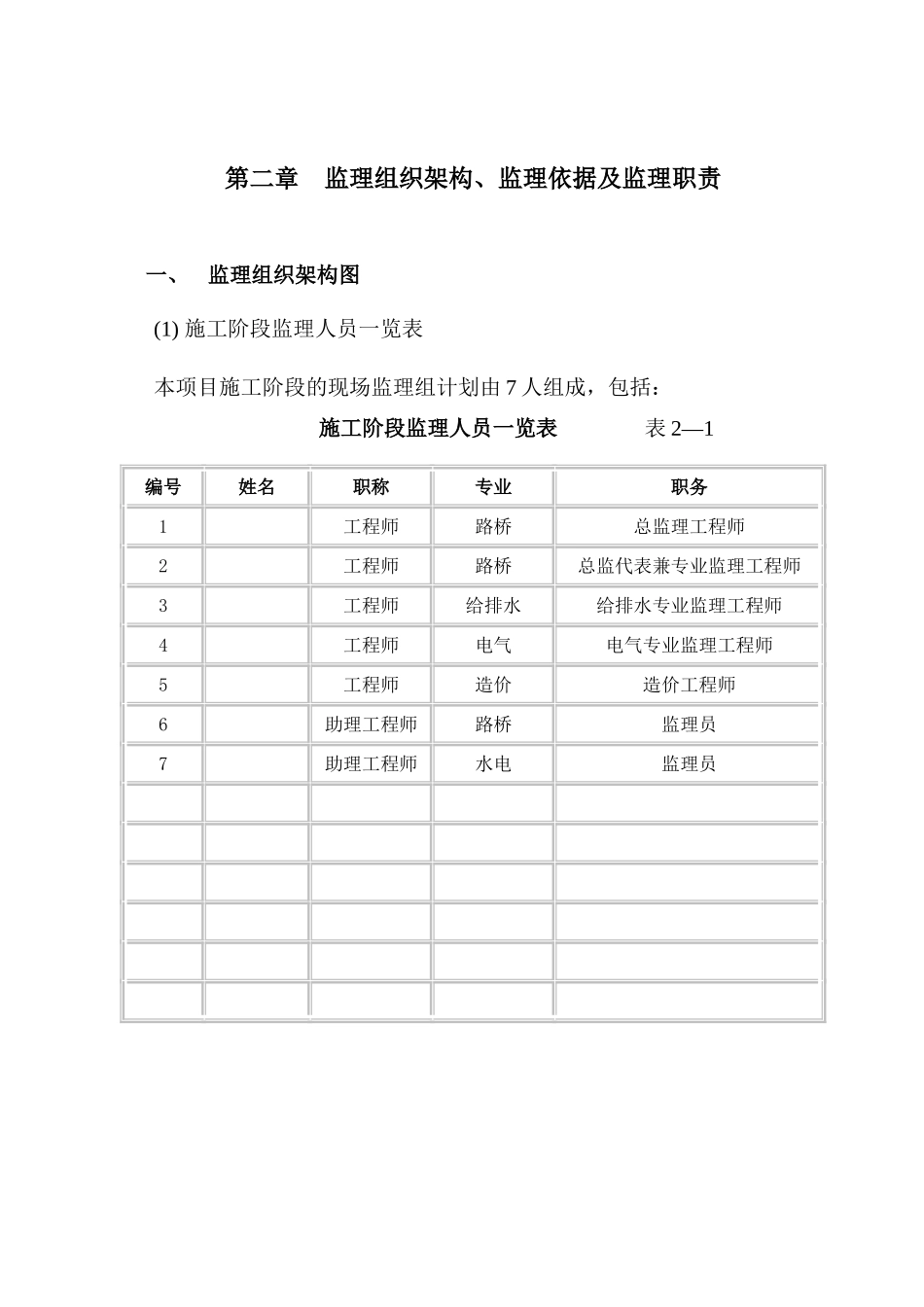 道路改造工程监理细则_第3页