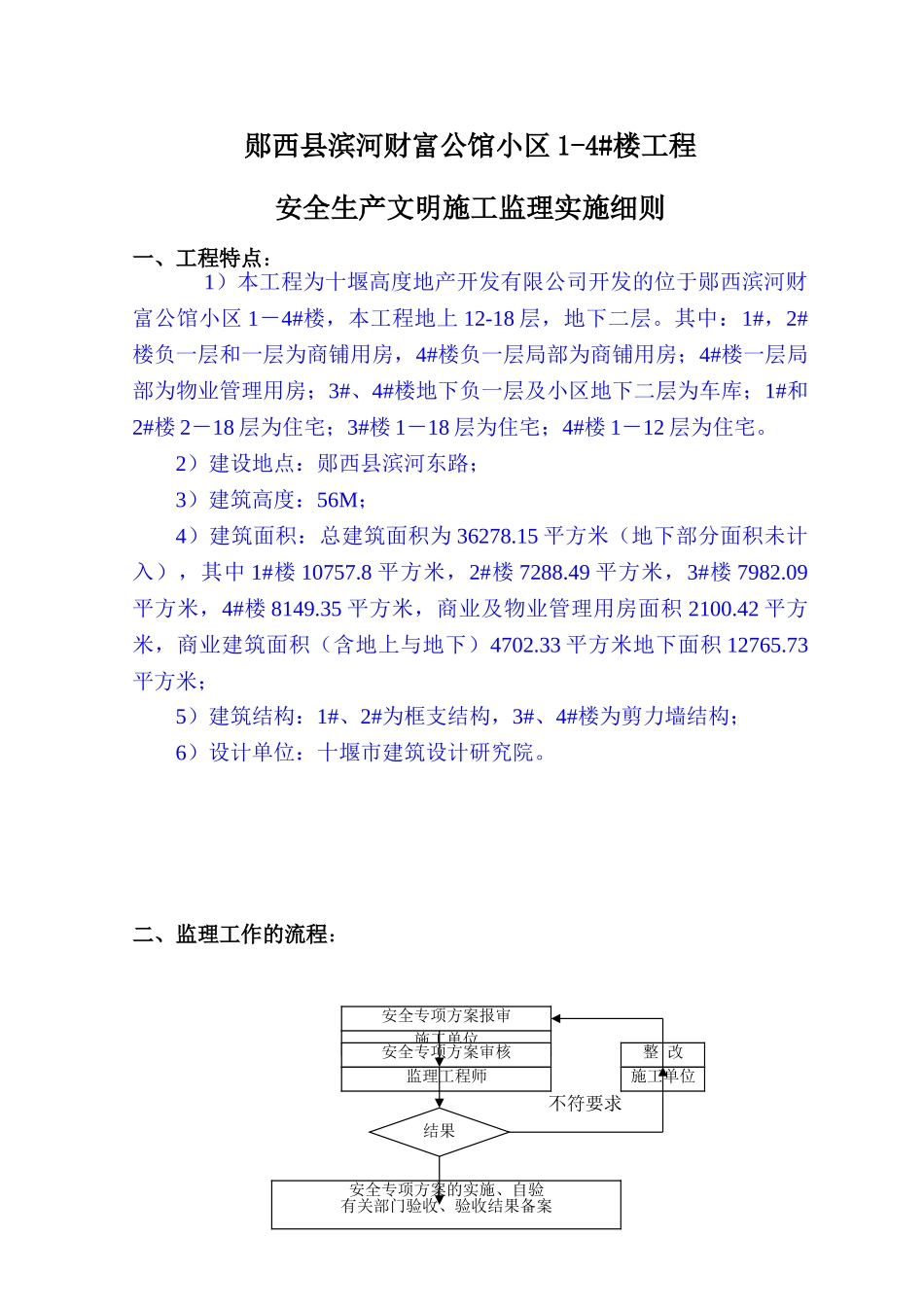 某公馆小区工程安全生产文明施工监理实施细则_第1页