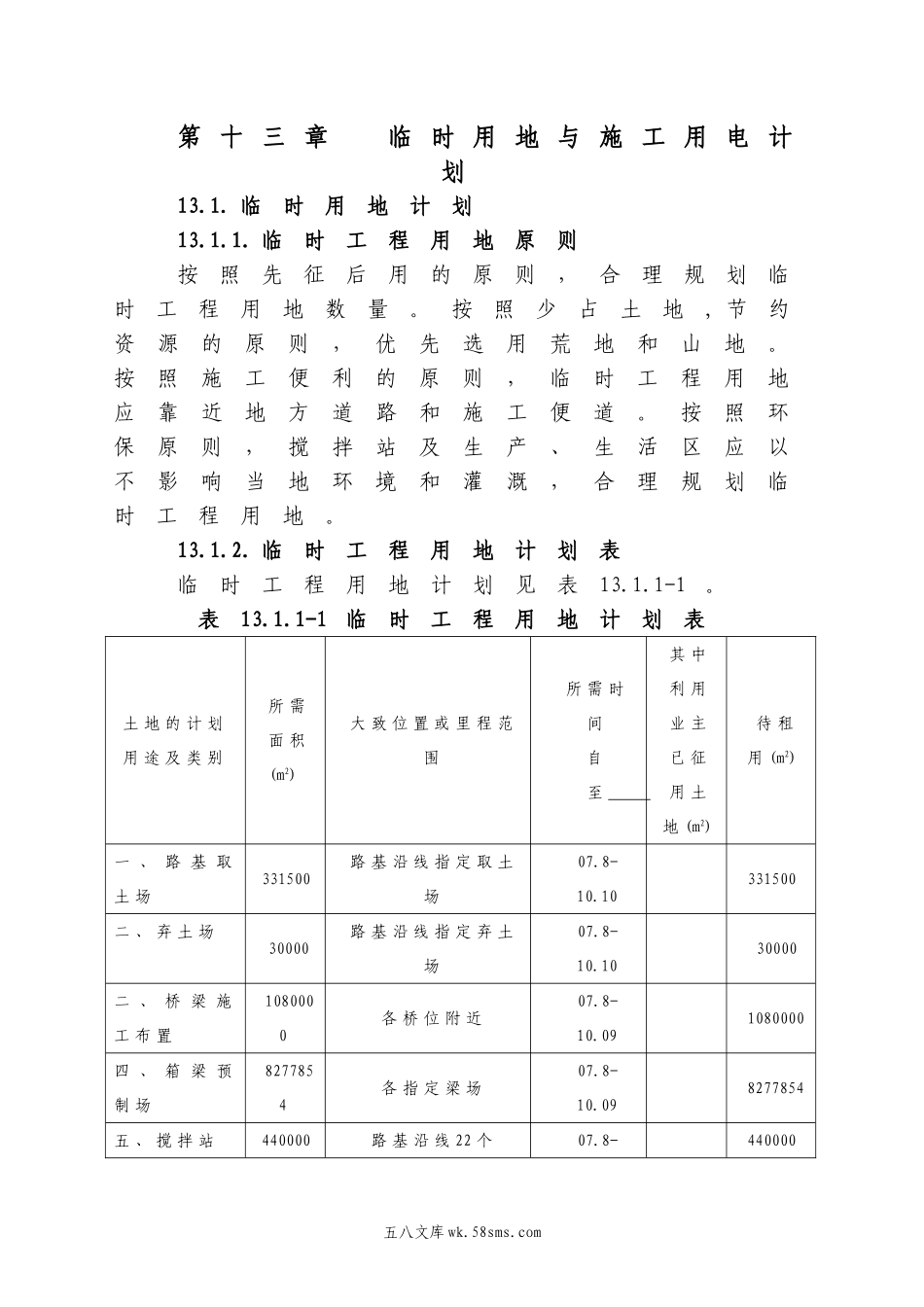 第十三章  临时用地与施工电计划_第1页