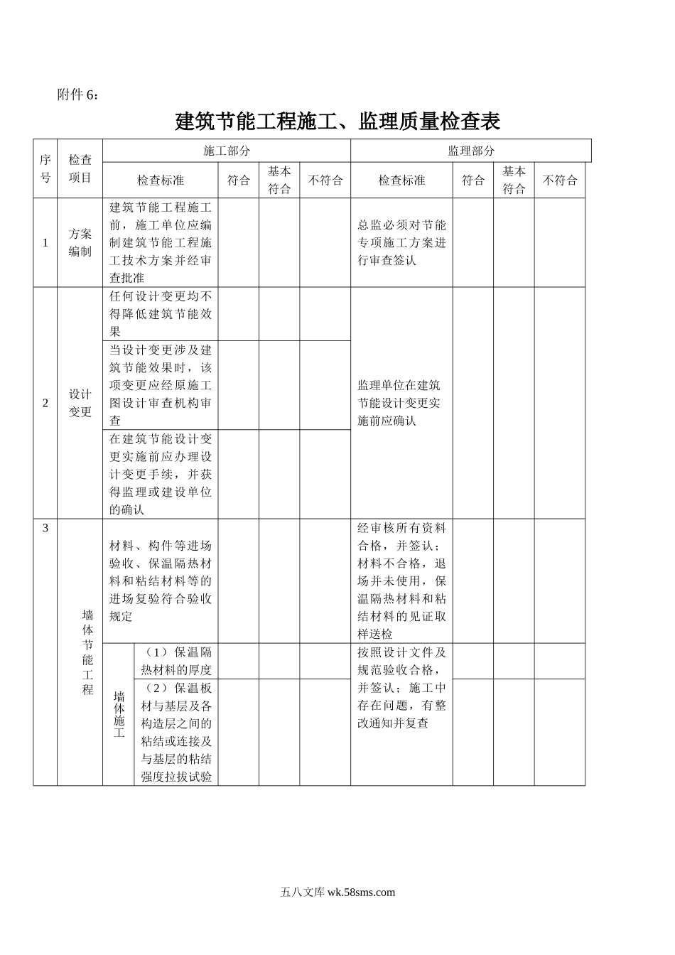 建筑节能工程施工、监理质量检查表_第1页