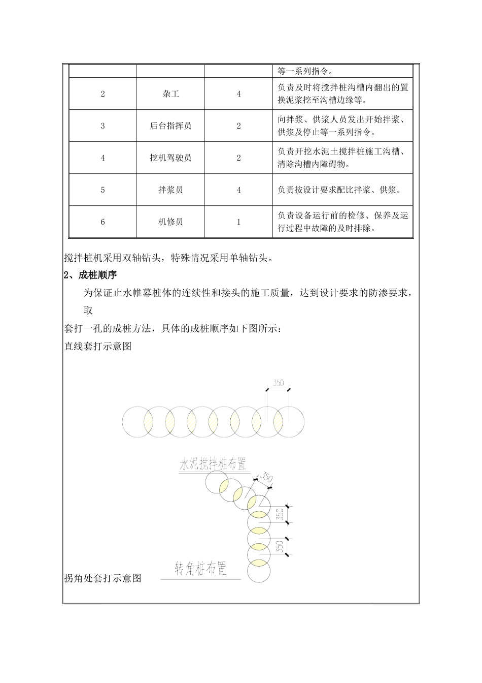 安置房地下室一期工程水泥土搅拌桩技术交底_第2页