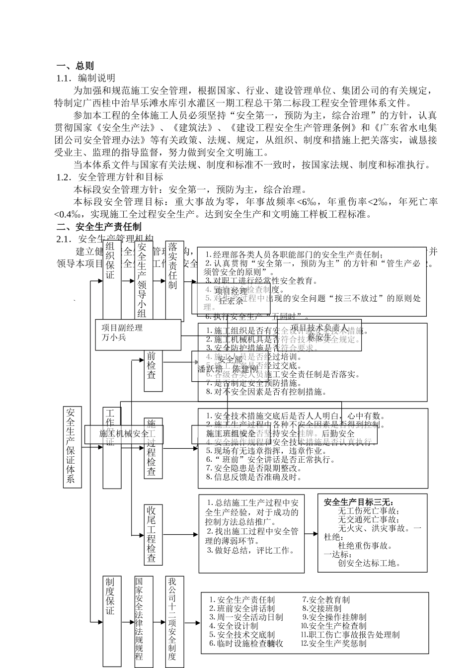 水利安全管理体系_第3页