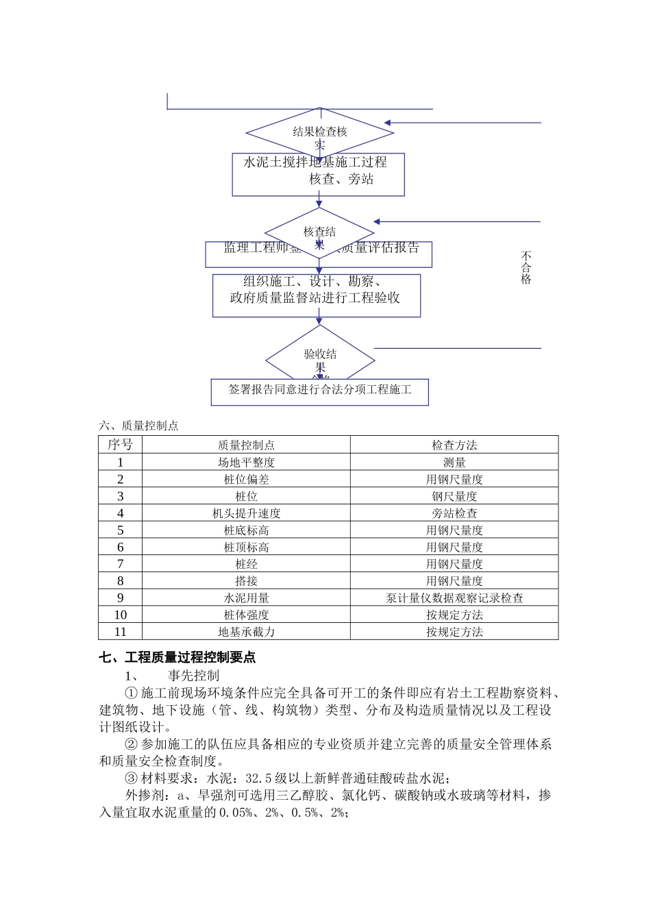 水泥土搅拌地基工程施工质量监理实施细则（范本）_第2页