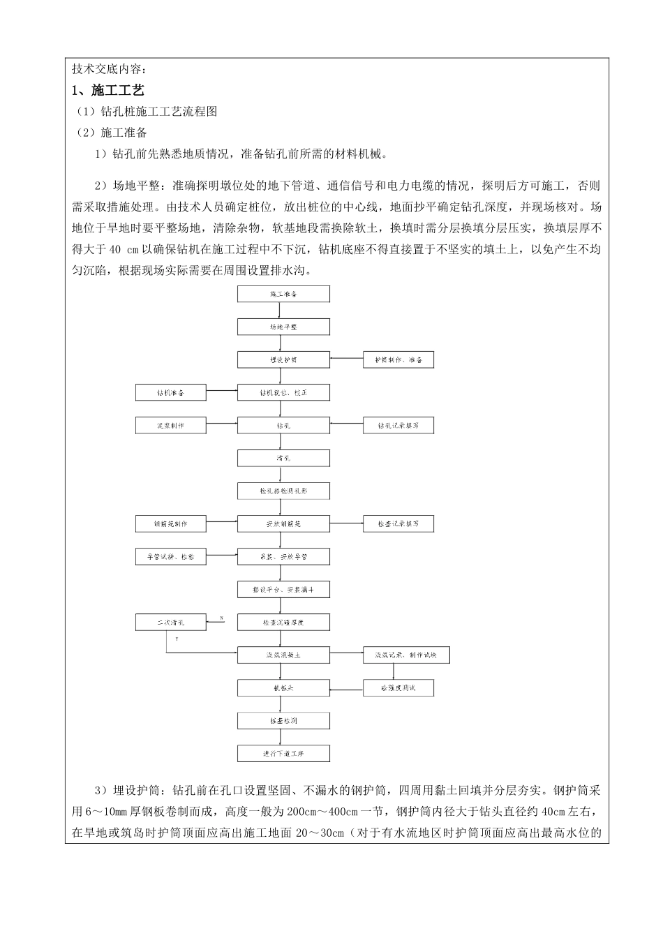 钻孔灌注桩技术交底ccc_第2页