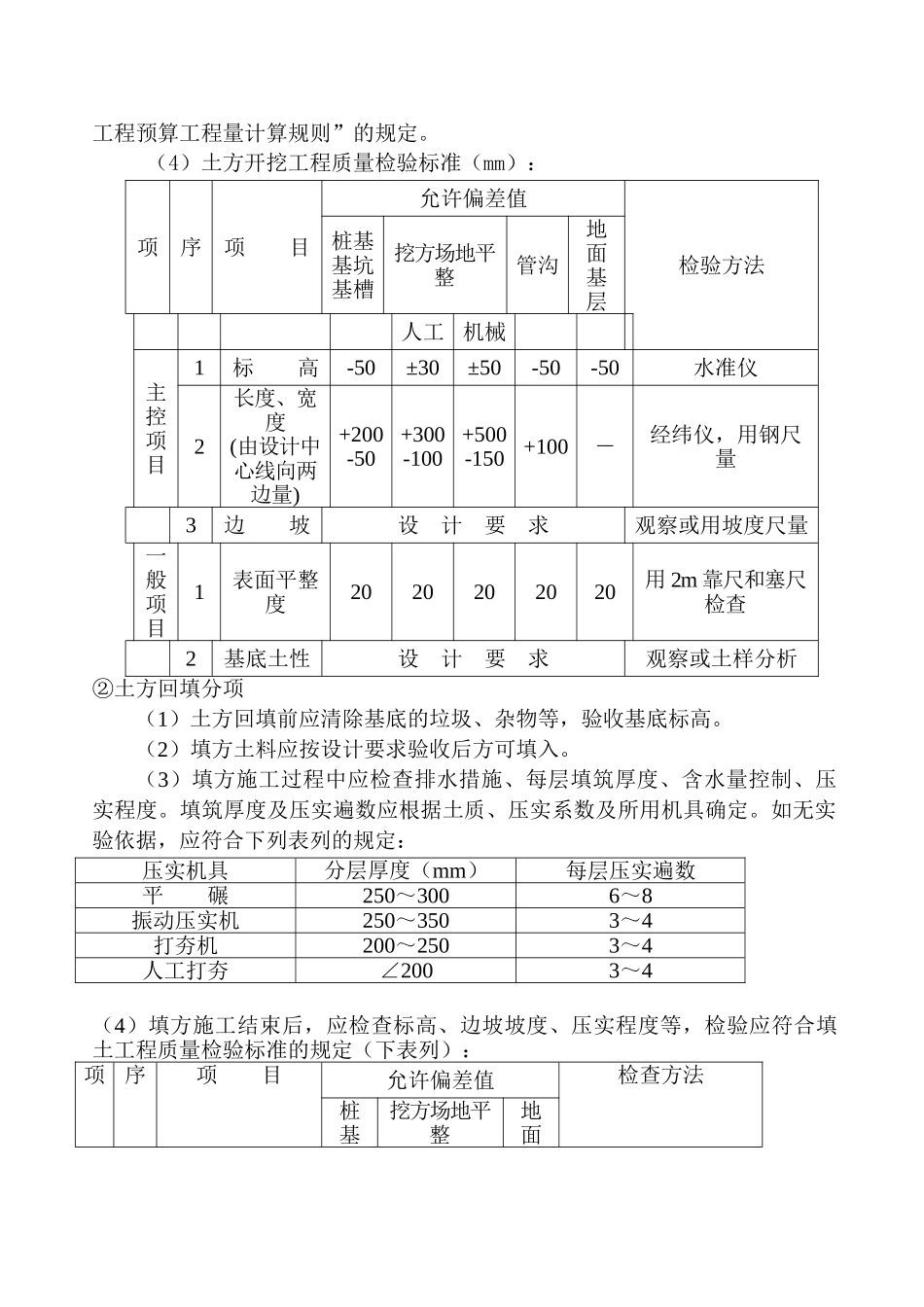 土建工程监理细则_第3页