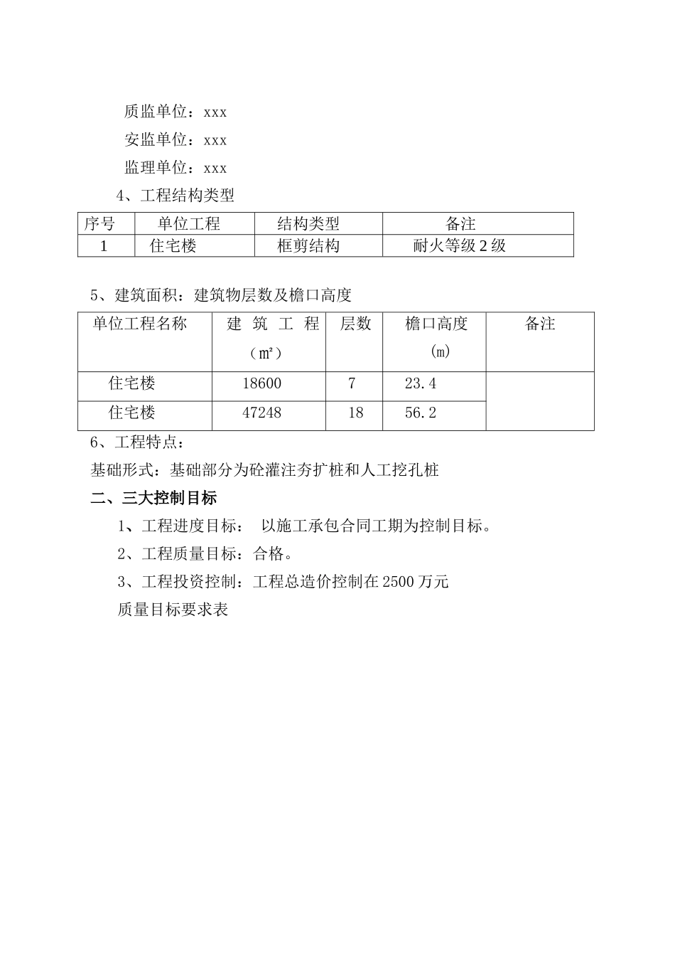 商品住宅楼监理规划_第2页