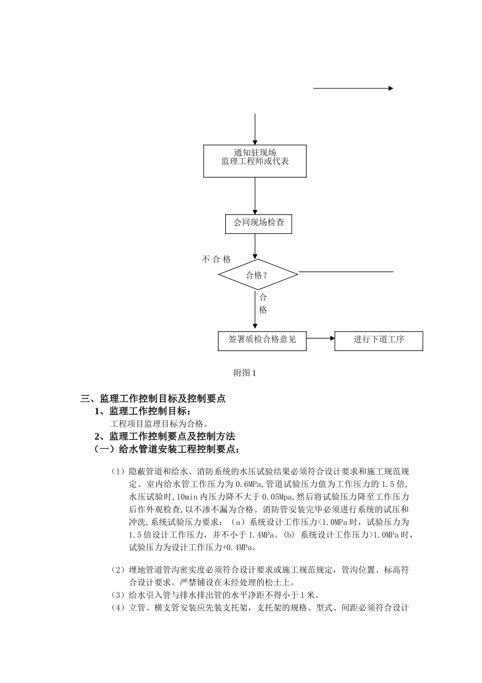 常熟科创园大学研究院区研发楼给排水及消防工程监理实施细则_第3页