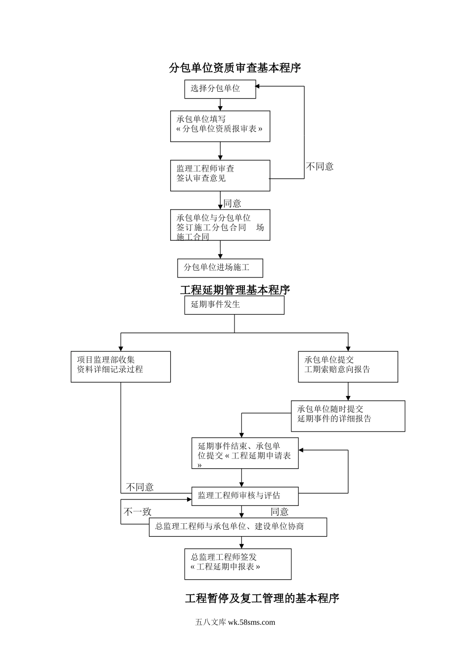 沿江公路工程监理规划_第1页